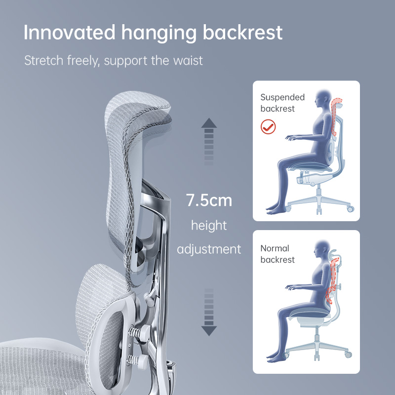 كرسي ألعاب SIHOO S300 شبكي بال - مراجعة Office Furniture Manufacturers وسعره