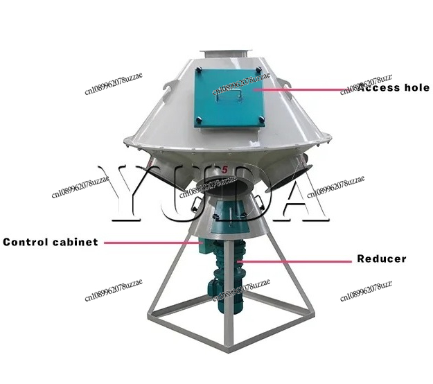 معدات توزيع الموزع الدوار لتغذ - مراجعة Office Furniture Distributor وسعره